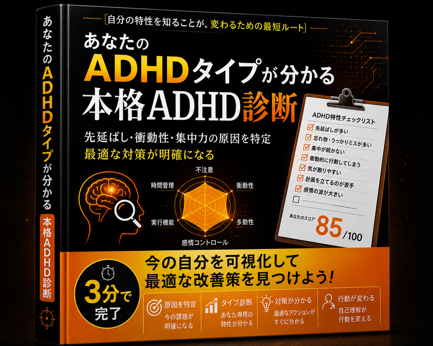 特典4 あなたのADHDタイプが分かる 本格ADHD診断