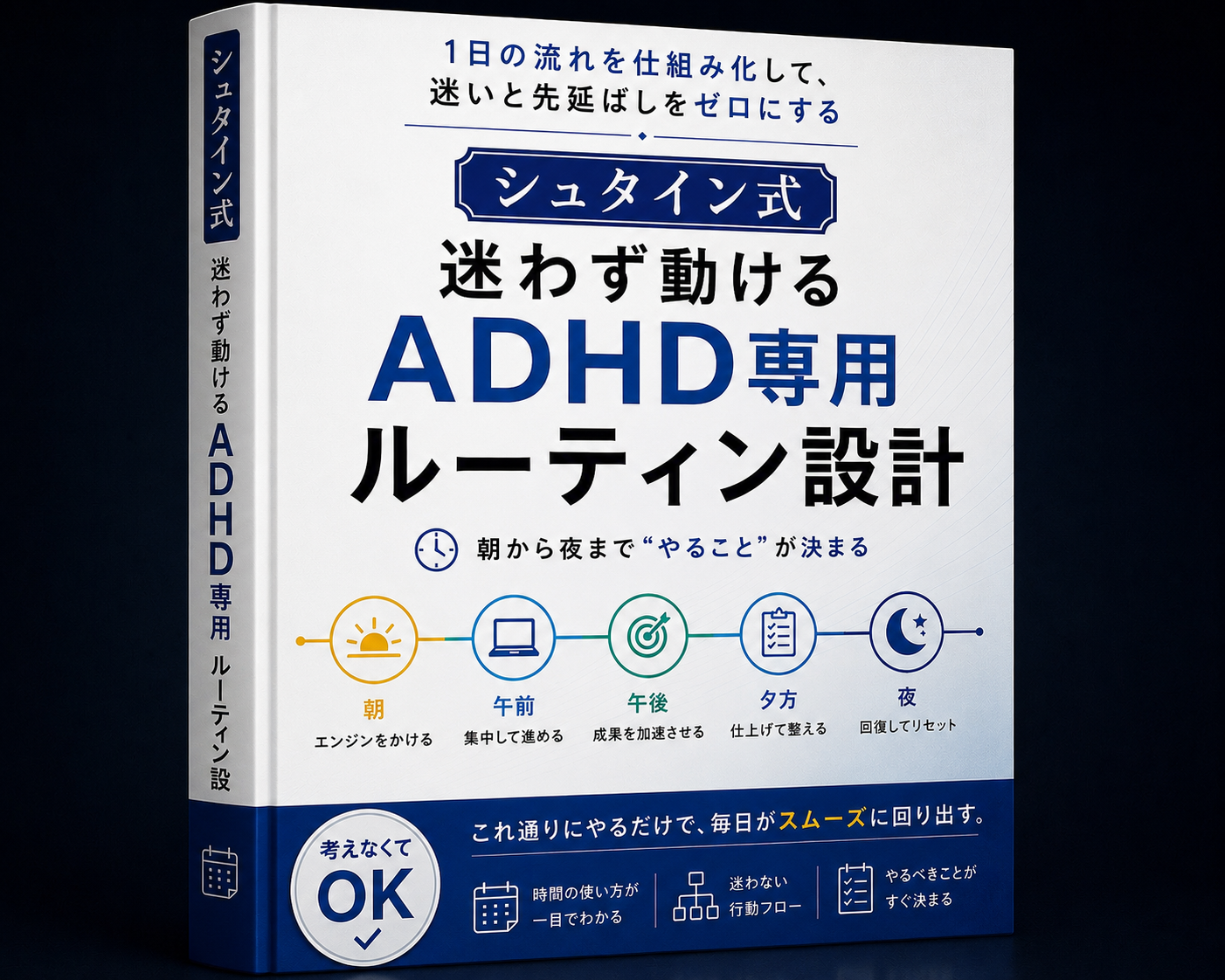 特典5 シュタイン式 迷わず動ける ADHD専用ルーティン設計